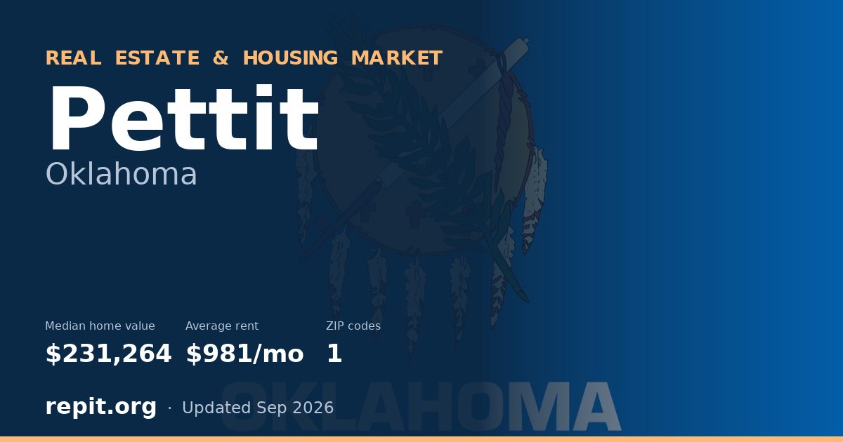 Pettit, OK real estate and housing market — median home value $231,264, average rent $981/mo, 1 ZIP code