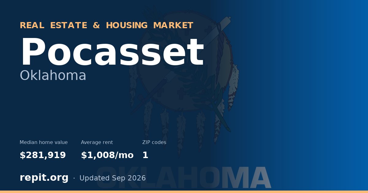 Pocasset, OK real estate and housing market — median home value $281,919, average rent $1,008/mo, 1 ZIP code