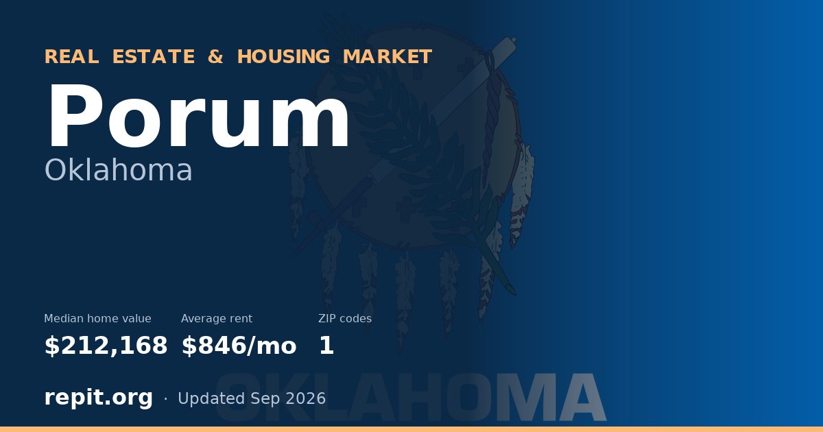Porum, OK real estate and housing market — median home value $212,168, average rent $846/mo, 1 ZIP code