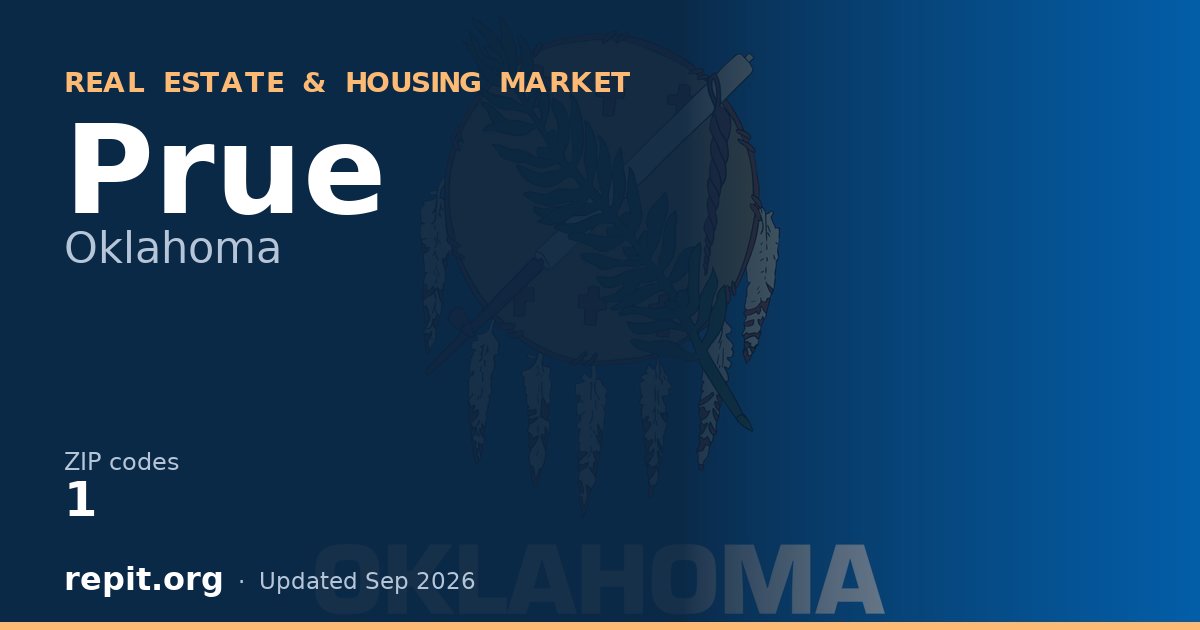 Prue, OK real estate and housing market — 1 ZIP code
