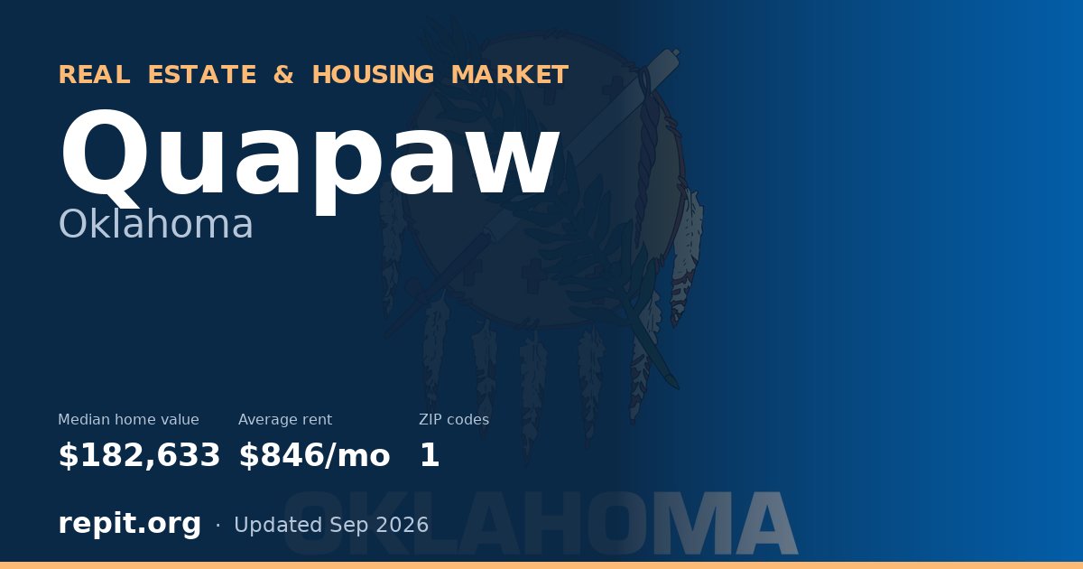 Quapaw, OK real estate and housing market — median home value $182,633, average rent $846/mo, 1 ZIP code