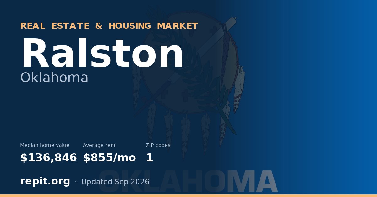 Ralston, OK real estate and housing market — median home value $136,846, average rent $855/mo, 1 ZIP code