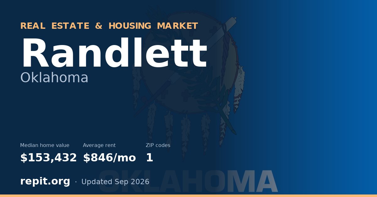 Randlett, OK real estate and housing market — median home value $153,432, average rent $846/mo, 1 ZIP code
