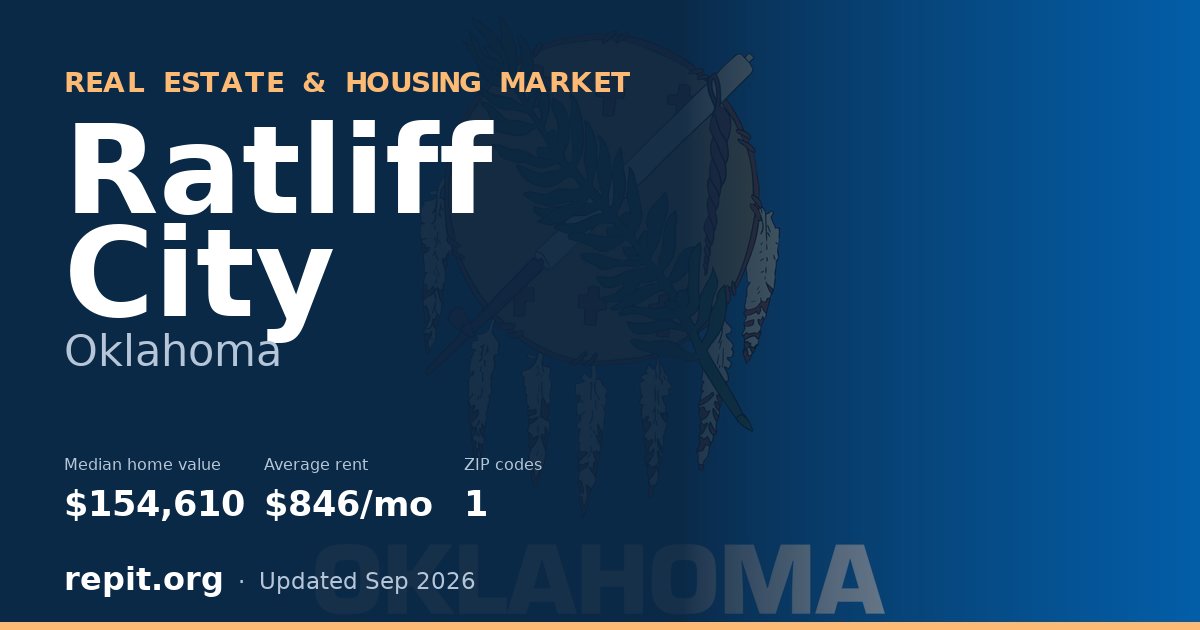 Ratliff City, OK real estate and housing market — median home value $154,610, average rent $846/mo, 1 ZIP code