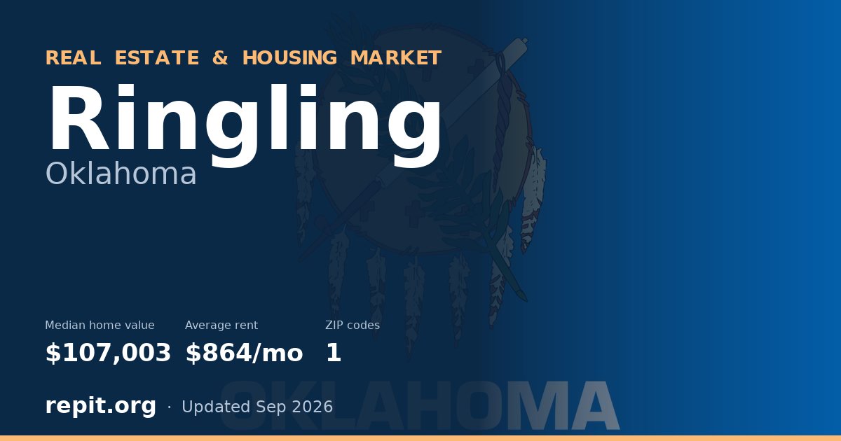 Ringling, OK real estate and housing market — median home value $107,003, average rent $864/mo, 1 ZIP code