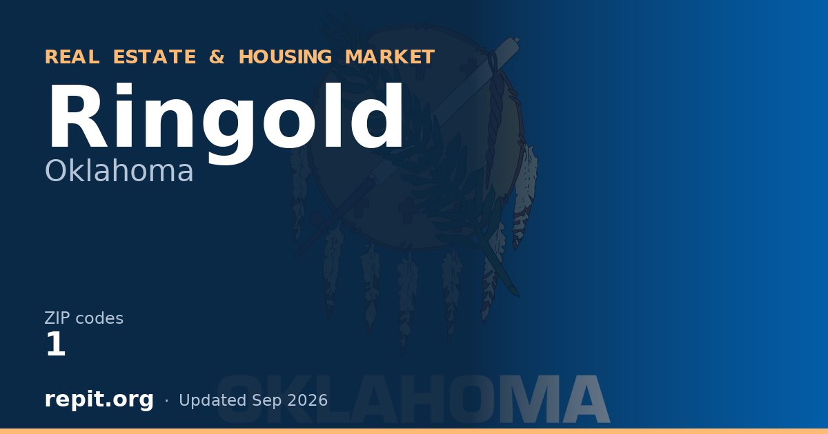 Ringold, OK real estate and housing market — 1 ZIP code