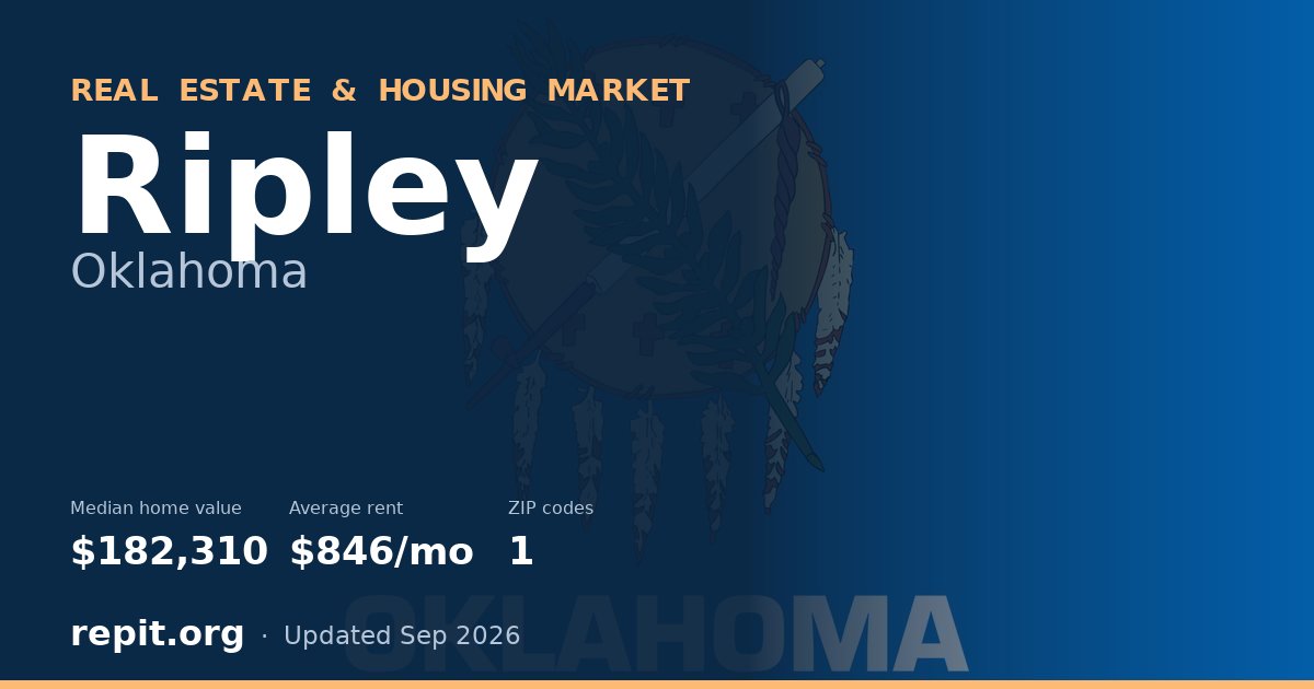Ripley, OK real estate and housing market — median home value $182,310, average rent $846/mo, 1 ZIP code