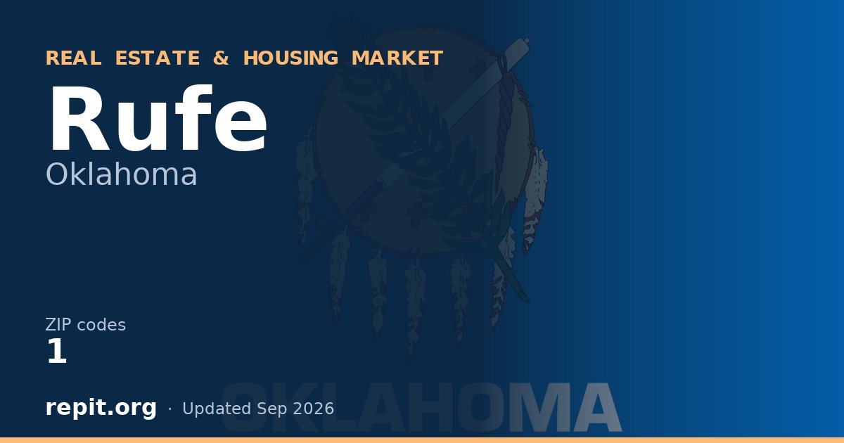 Rufe, OK real estate and housing market — 1 ZIP code