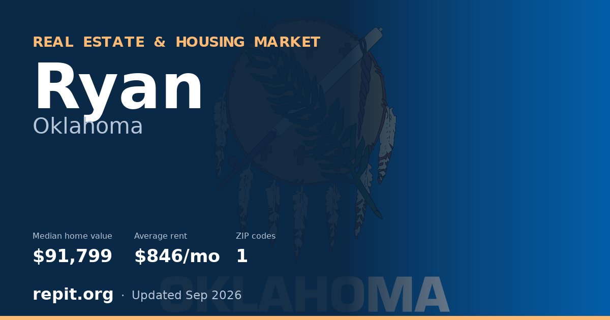 Ryan, OK real estate and housing market — median home value $91,799, average rent $846/mo, 1 ZIP code