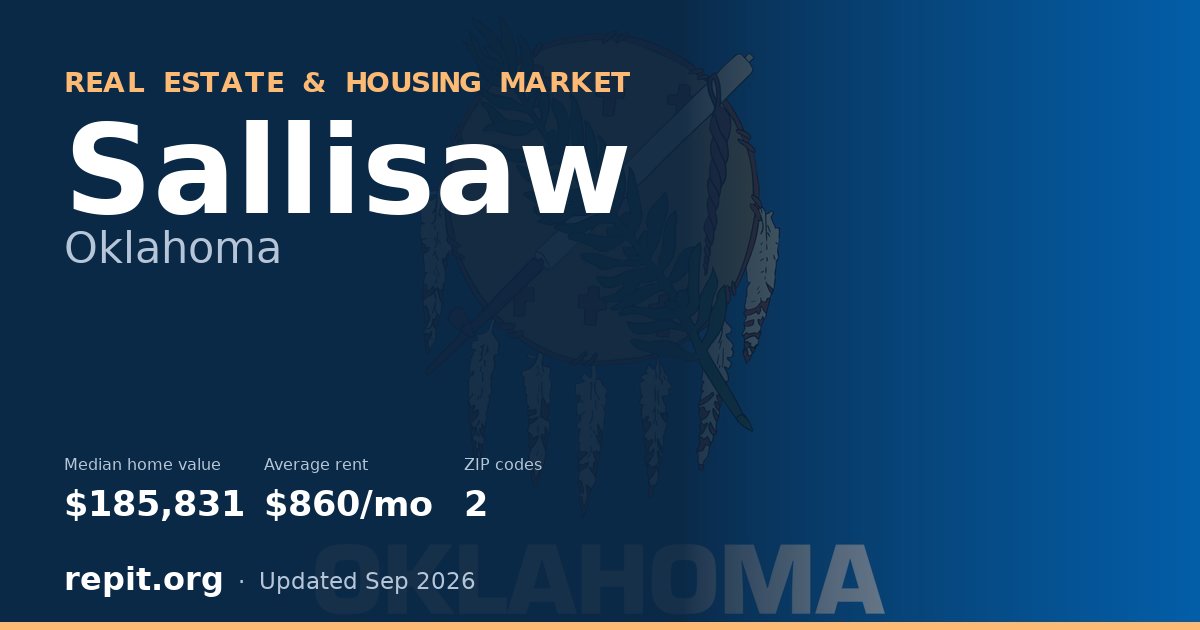 Sallisaw, OK real estate and housing market — median home value $185,831, average rent $860/mo, 2 ZIP codes