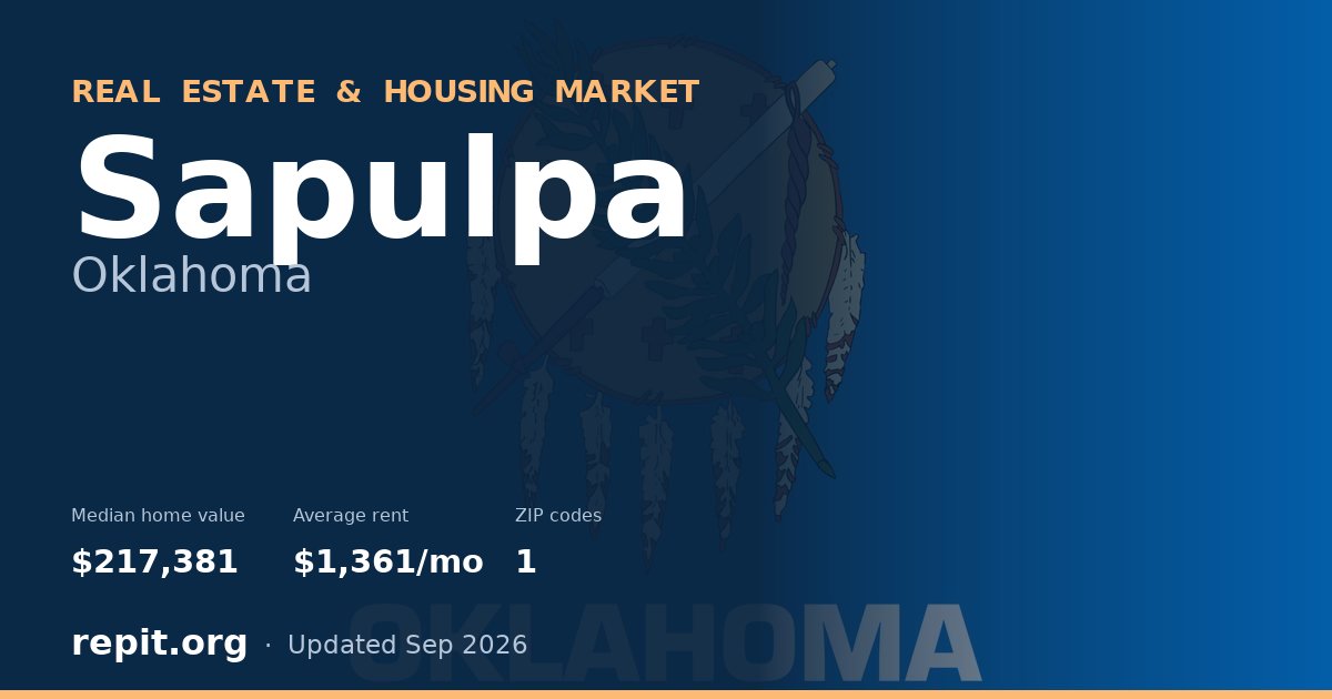 Sapulpa, OK real estate and housing market — median home value $217,381, average rent $1,361/mo, 1 ZIP code