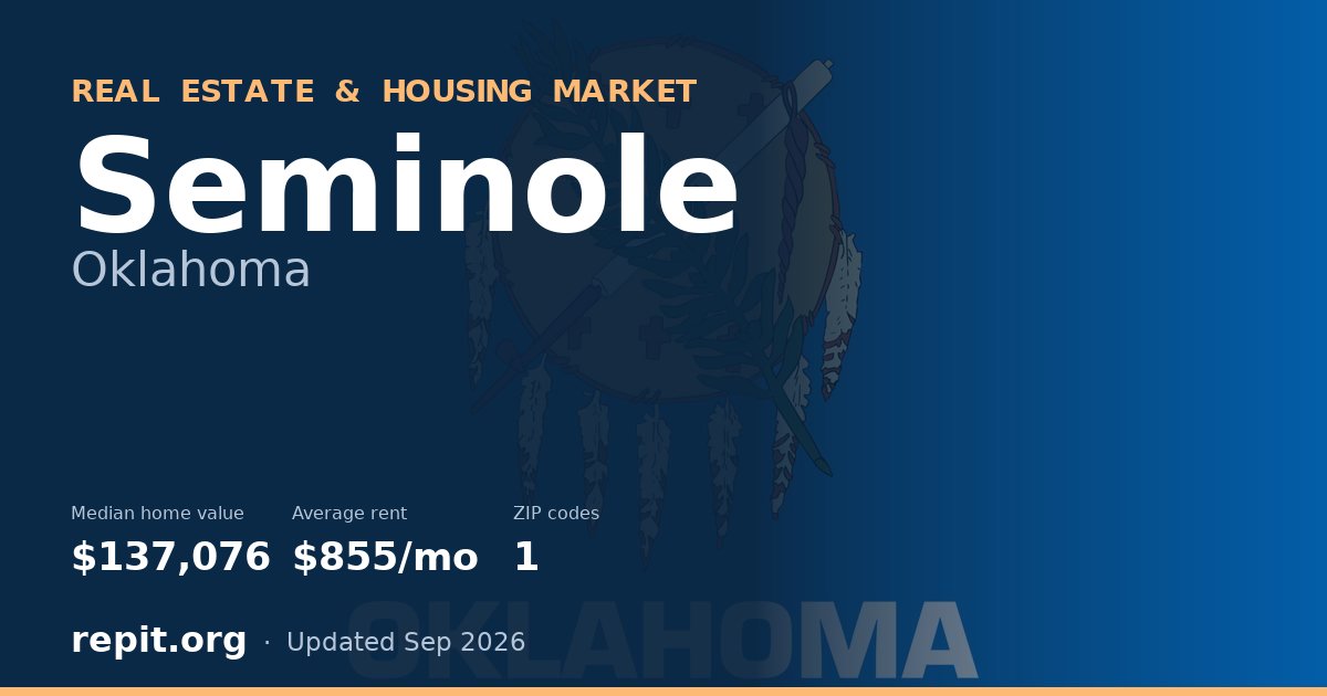 Seminole, OK real estate and housing market — median home value $137,076, average rent $855/mo, 1 ZIP code