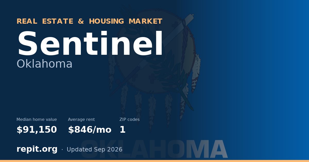 Sentinel, OK real estate and housing market — median home value $91,150, average rent $846/mo, 1 ZIP code