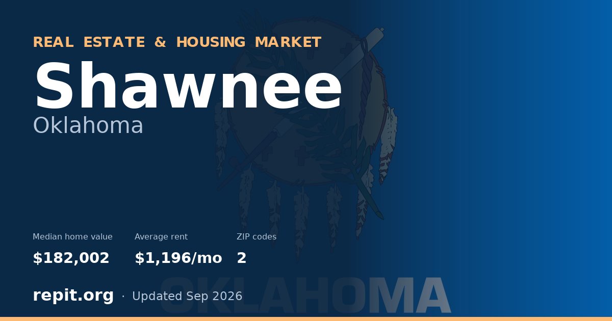 Shawnee, OK real estate and housing market — median home value $182,002, average rent $1,196/mo, 2 ZIP codes