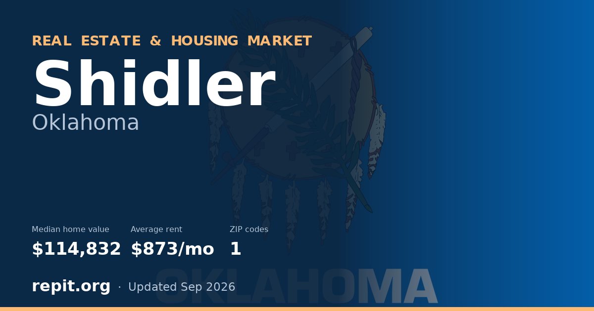Shidler, OK real estate and housing market — median home value $114,832, average rent $873/mo, 1 ZIP code