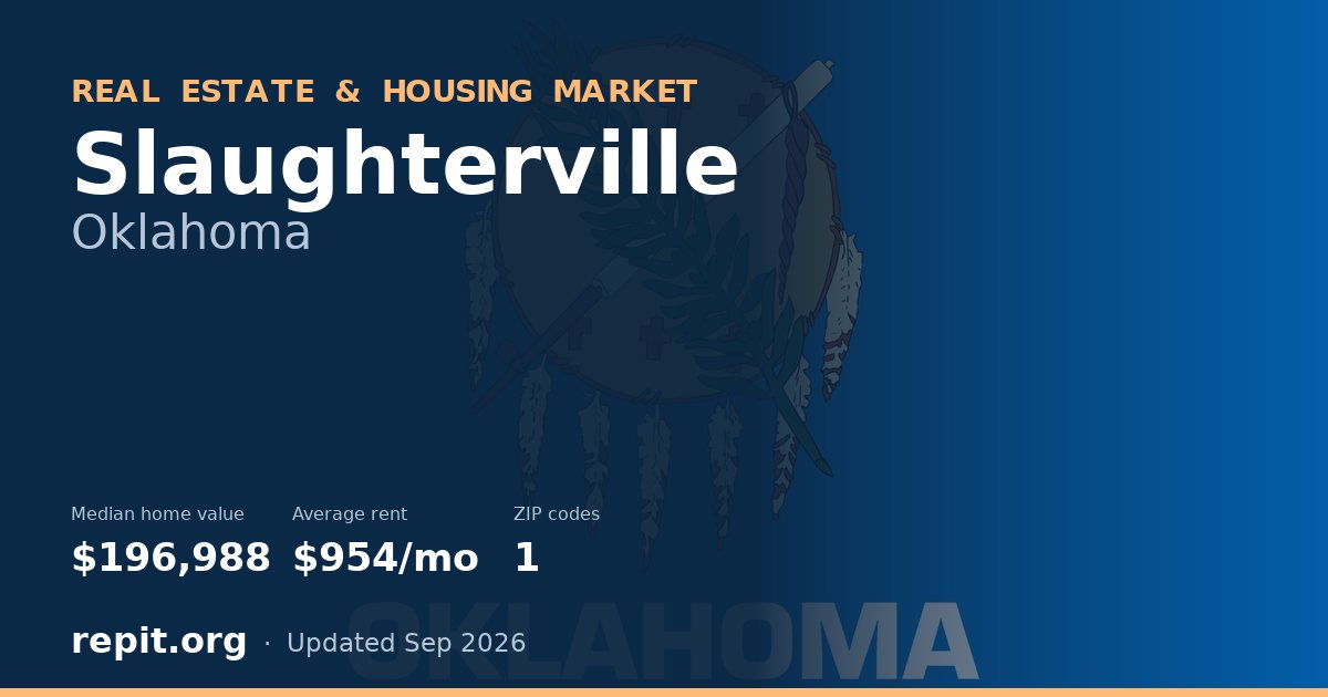 Slaughterville, OK real estate and housing market — median home value $196,988, average rent $954/mo, 1 ZIP code