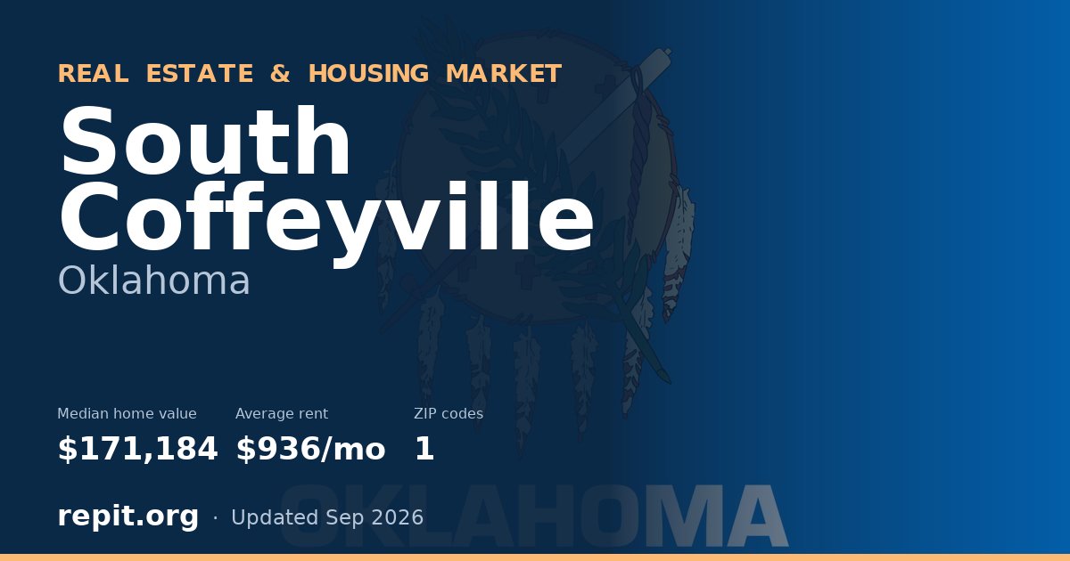 South Coffeyville, OK real estate and housing market — median home value $171,184, average rent $936/mo, 1 ZIP code