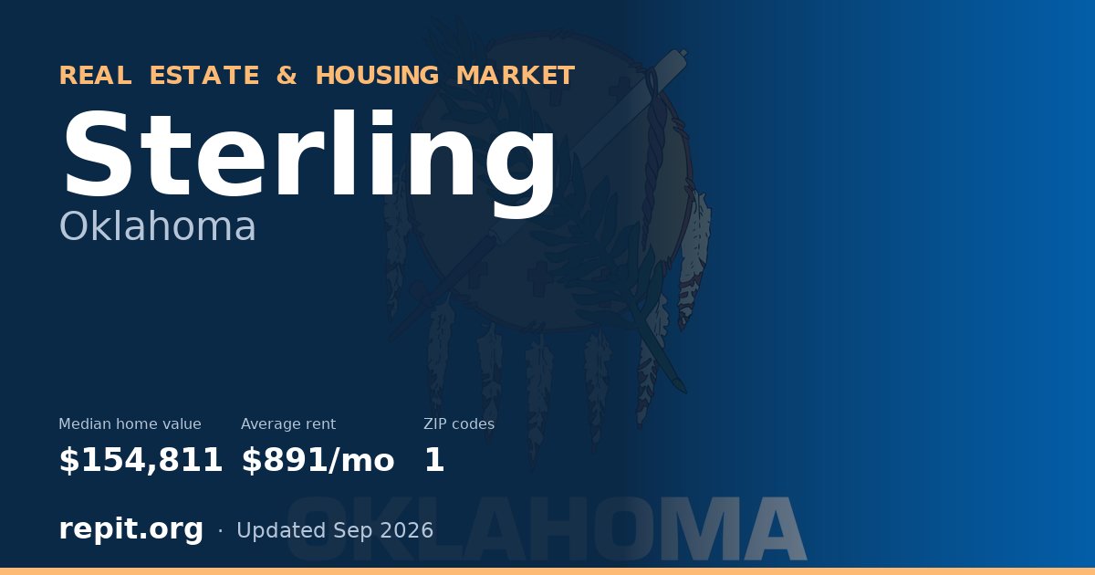 Sterling, OK real estate and housing market — median home value $154,811, average rent $891/mo, 1 ZIP code