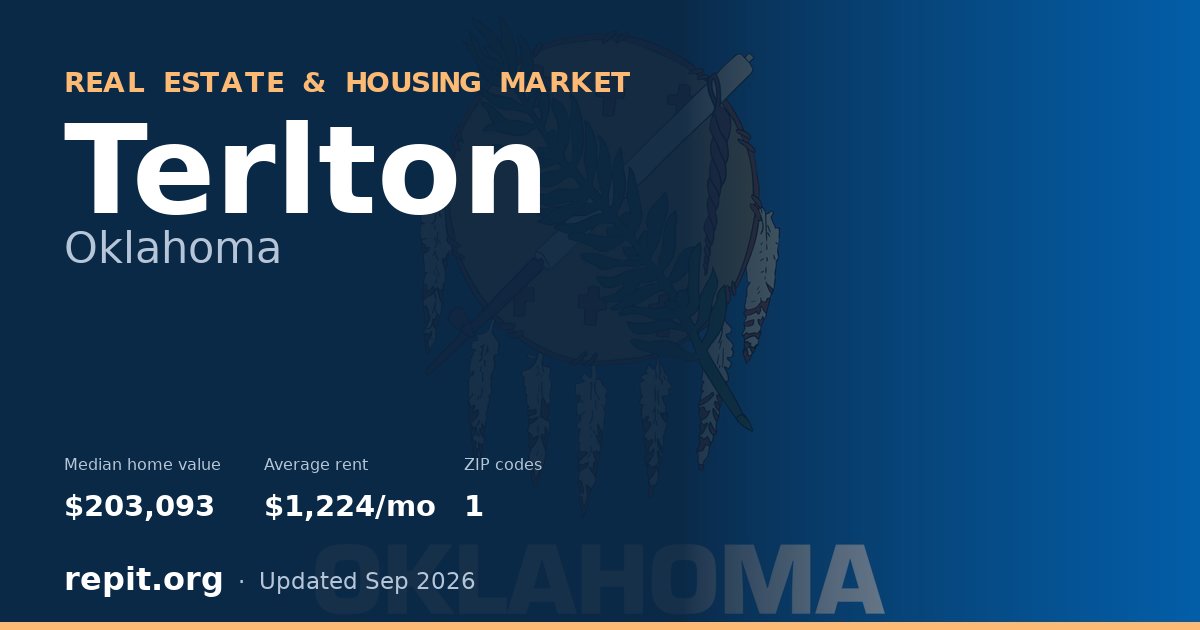 Terlton, OK real estate and housing market — median home value $203,093, average rent $1,224/mo, 1 ZIP code