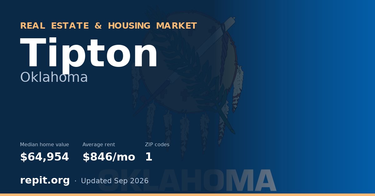 Tipton, OK real estate and housing market — median home value $64,954, average rent $846/mo, 1 ZIP code
