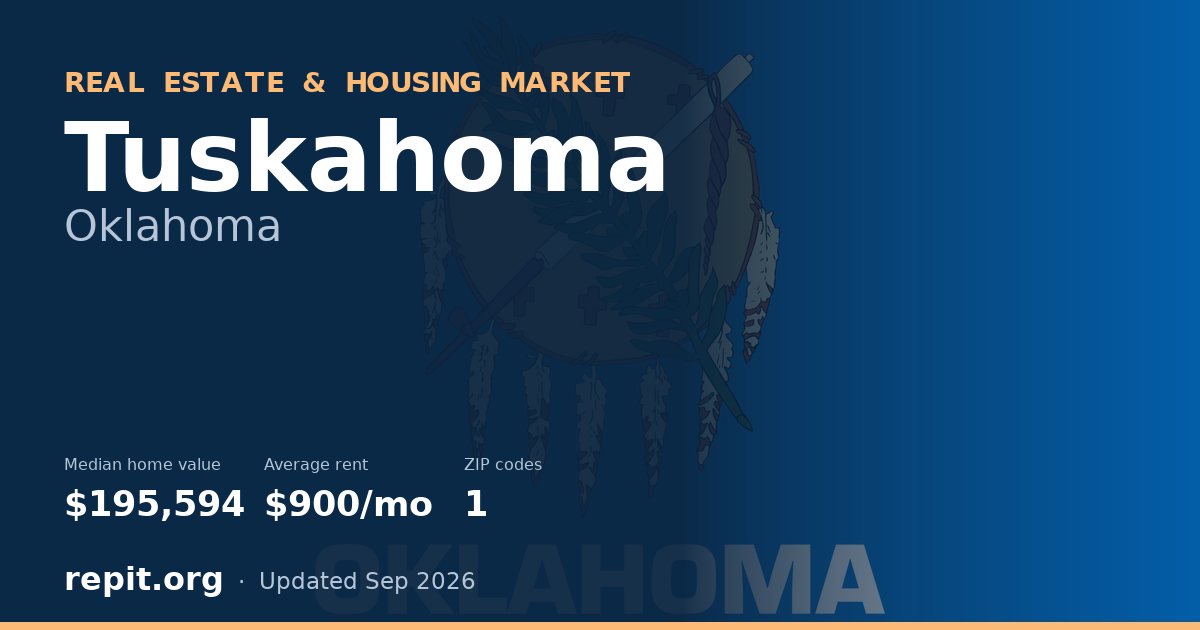 Tuskahoma, OK real estate and housing market — median home value $195,594, average rent $900/mo, 1 ZIP code