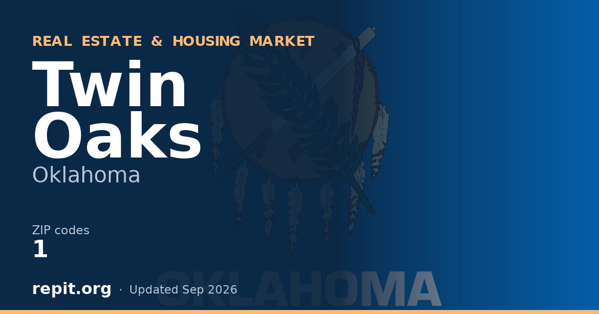Twin Oaks, OK real estate and housing market — 1 ZIP code
