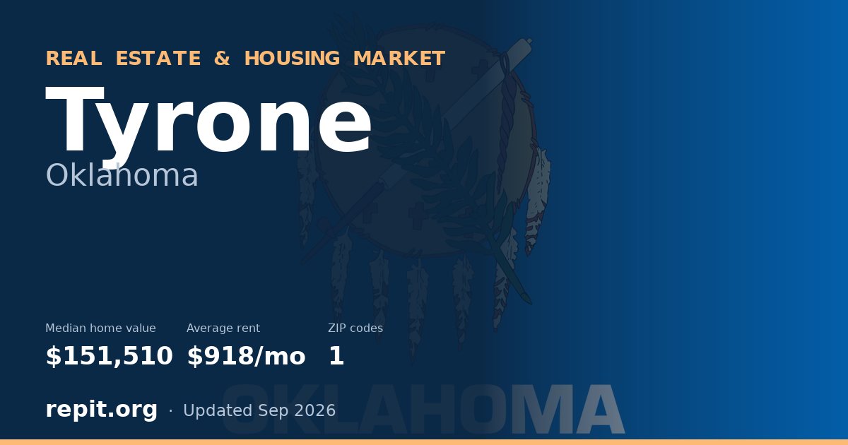 Tyrone, OK real estate and housing market — median home value $151,510, average rent $918/mo, 1 ZIP code