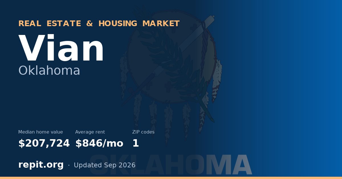 Vian, OK real estate and housing market — median home value $207,724, average rent $846/mo, 1 ZIP code
