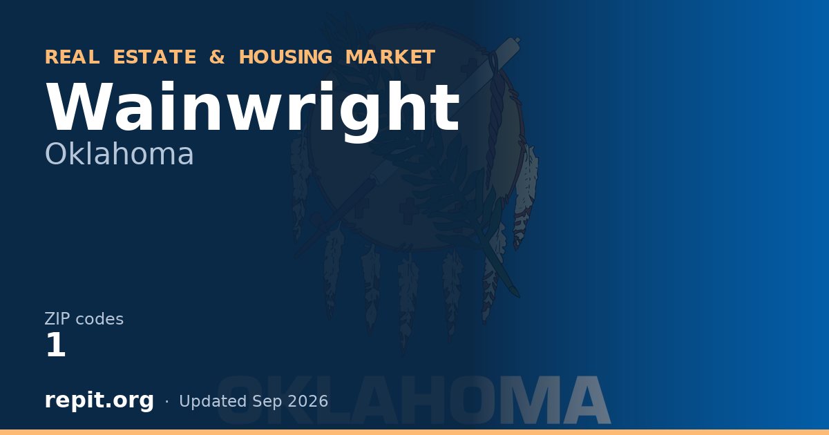 Wainwright, OK real estate and housing market — 1 ZIP code