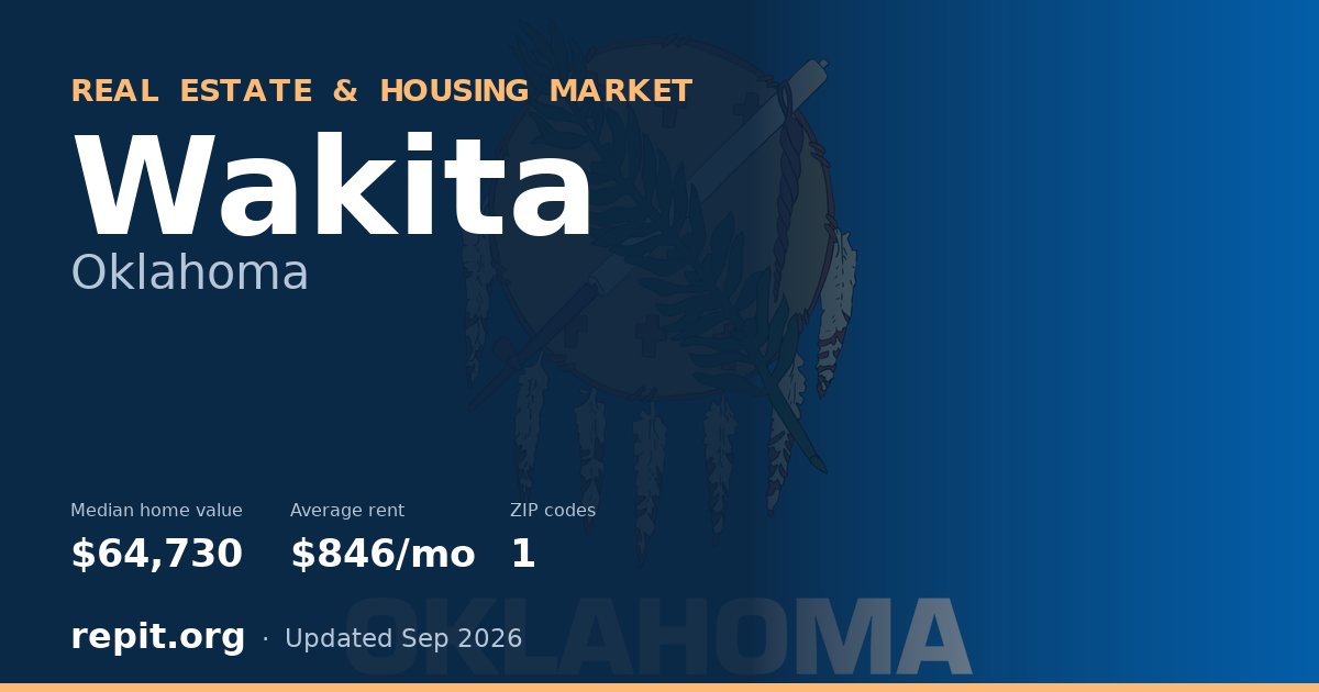 Wakita, OK real estate and housing market — median home value $64,730, average rent $846/mo, 1 ZIP code