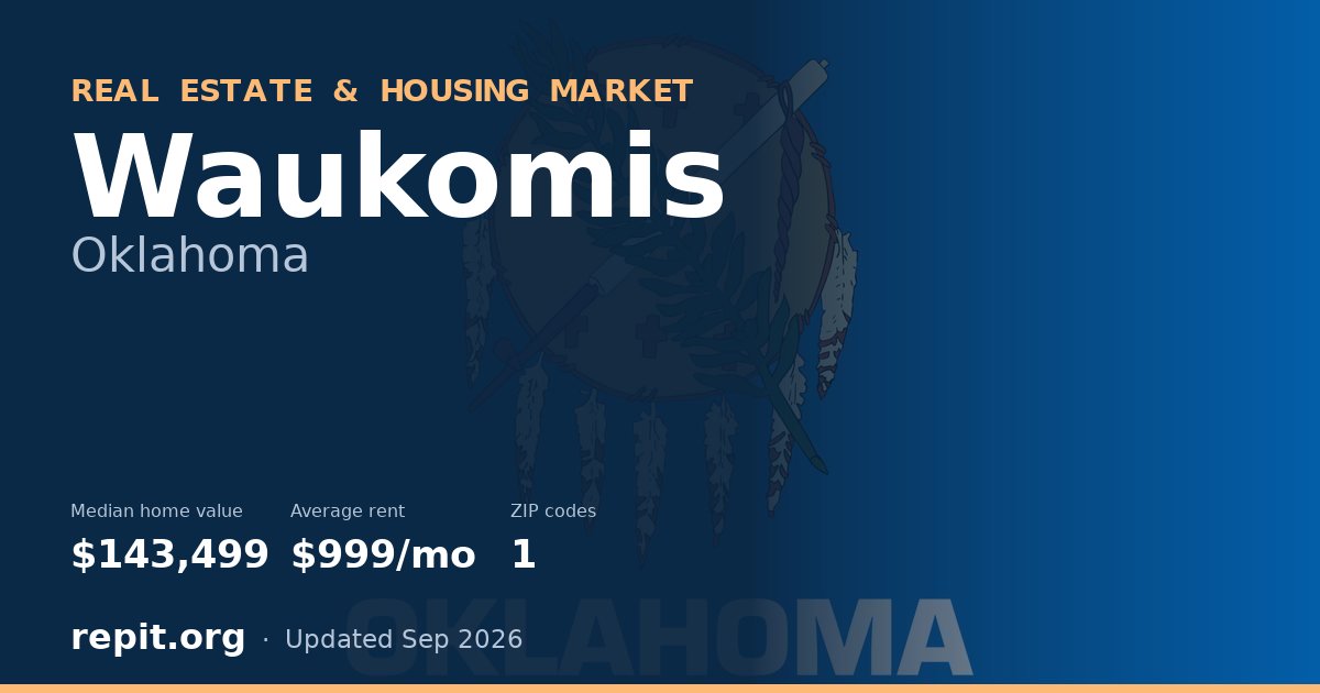 Waukomis, OK real estate and housing market — median home value $143,499, average rent $999/mo, 1 ZIP code