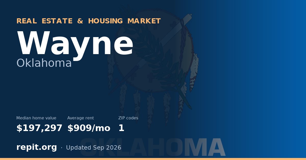 Wayne, OK real estate and housing market — median home value $197,297, average rent $909/mo, 1 ZIP code