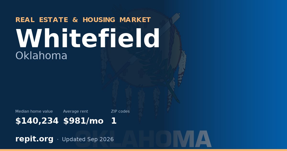 Whitefield, OK real estate and housing market — median home value $140,234, average rent $981/mo, 1 ZIP code