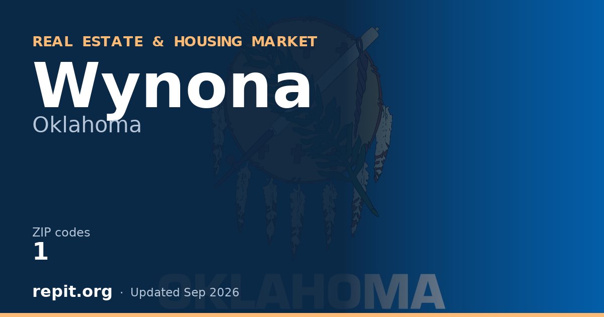 Wynona, OK real estate and housing market — 1 ZIP code