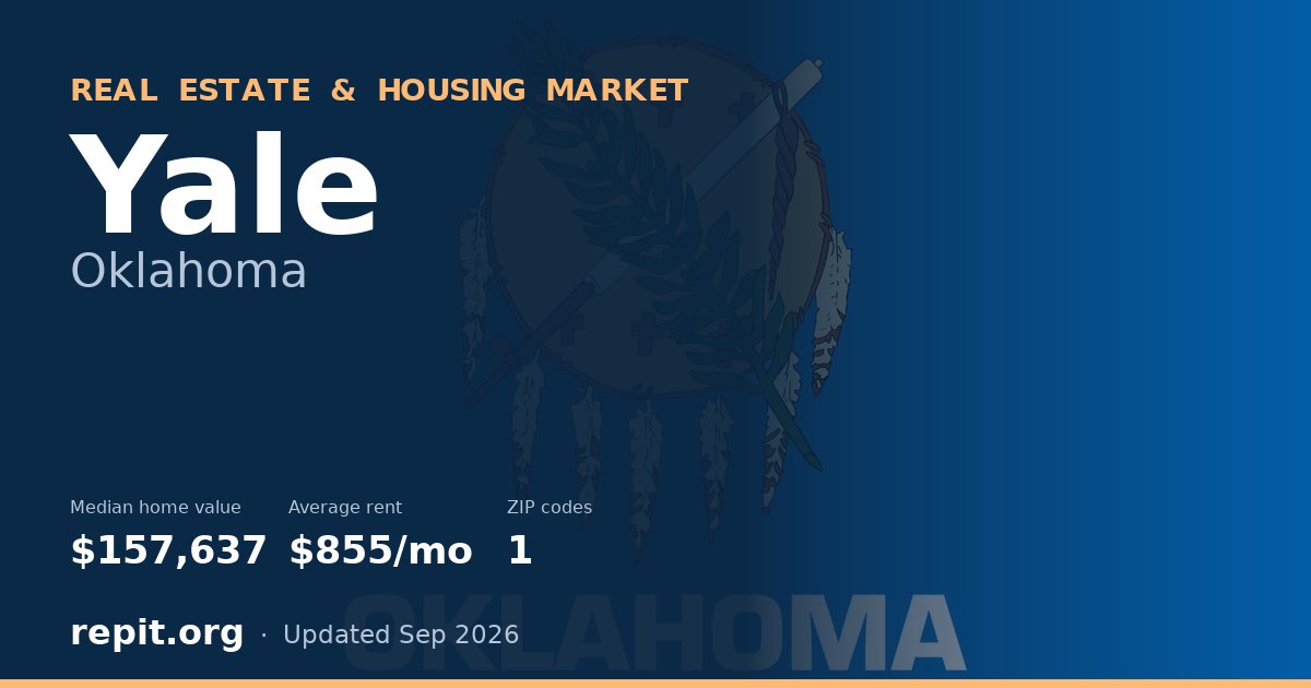 Yale, OK real estate and housing market — median home value $157,637, average rent $855/mo, 1 ZIP code