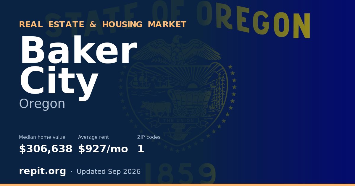 Baker City, OR real estate and housing market — median home value $306,638, average rent $927/mo, 1 ZIP code