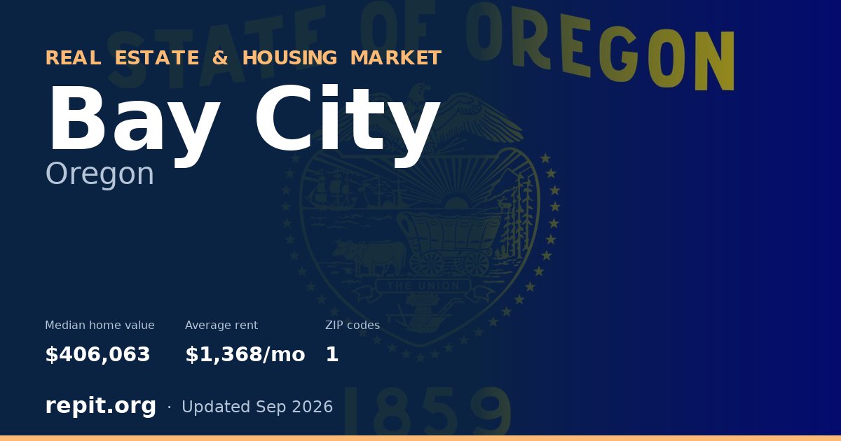 Bay City, OR real estate and housing market — median home value $406,063, average rent $1,368/mo, 1 ZIP code