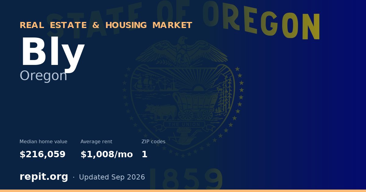 Bly, OR real estate and housing market — median home value $216,059, average rent $1,008/mo, 1 ZIP code