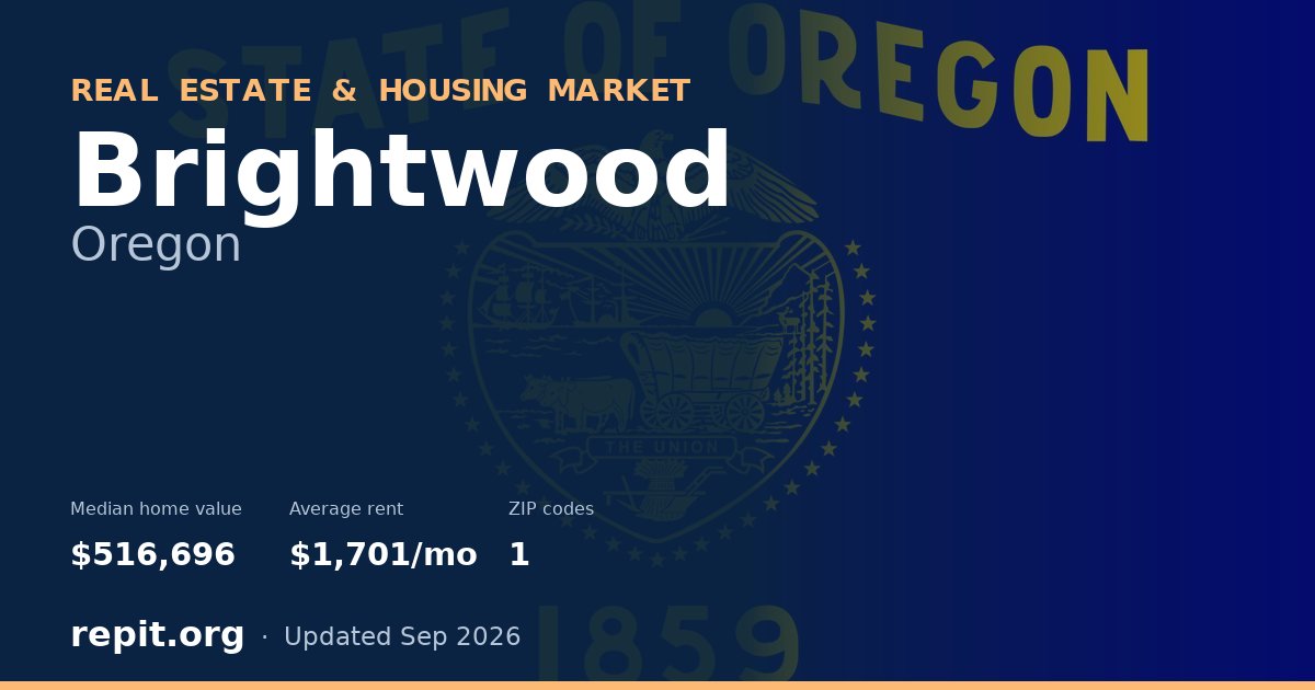 Brightwood, OR real estate and housing market — median home value $516,696, average rent $1,701/mo, 1 ZIP code