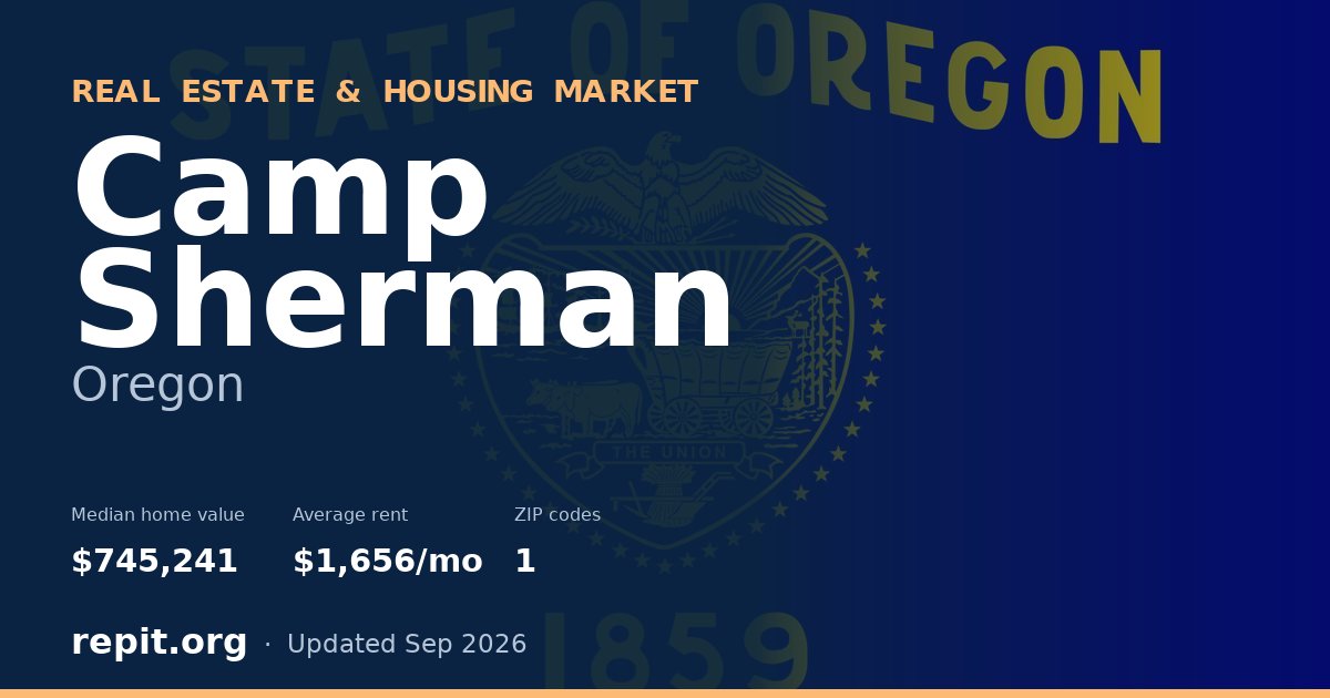 Camp Sherman, OR real estate and housing market — median home value $745,241, average rent $1,656/mo, 1 ZIP code