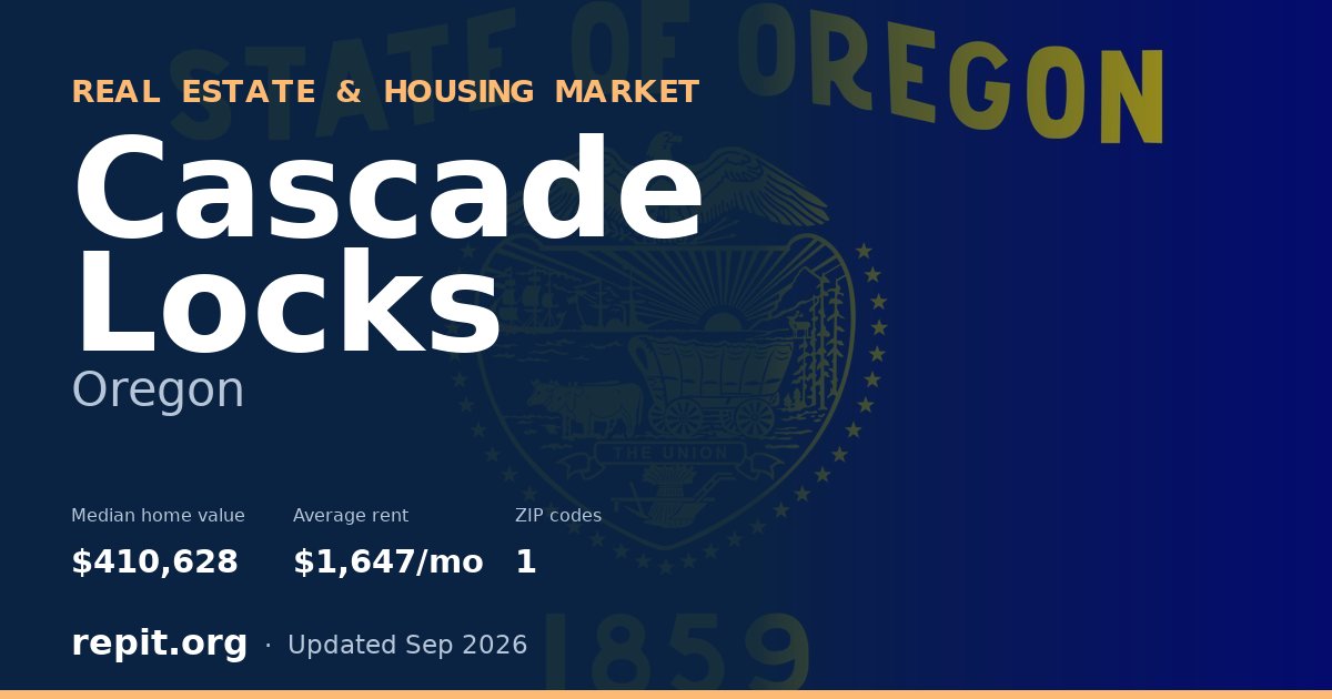 Cascade Locks, OR real estate and housing market — median home value $410,628, average rent $1,647/mo, 1 ZIP code