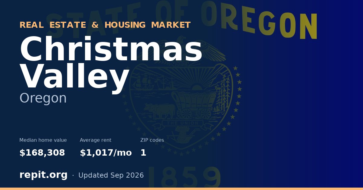Christmas Valley, OR real estate and housing market — median home value $168,308, average rent $1,017/mo, 1 ZIP code