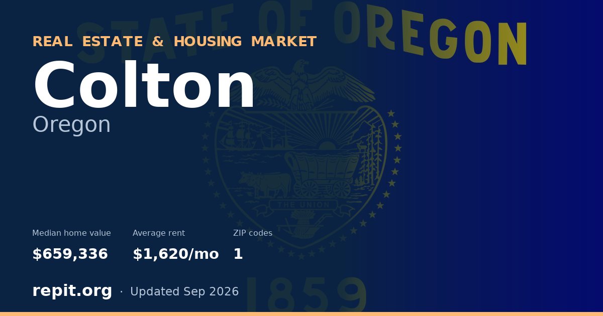 Colton, OR real estate and housing market — median home value $659,336, average rent $1,620/mo, 1 ZIP code