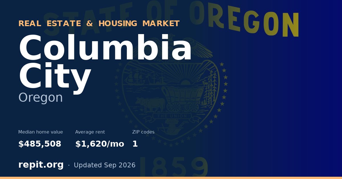 Columbia City, OR real estate and housing market — median home value $485,508, average rent $1,620/mo, 1 ZIP code