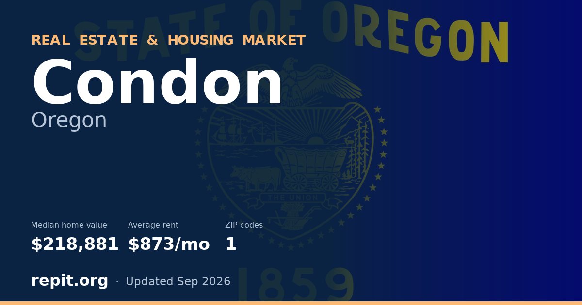 Condon, OR real estate and housing market — median home value $218,881, average rent $873/mo, 1 ZIP code
