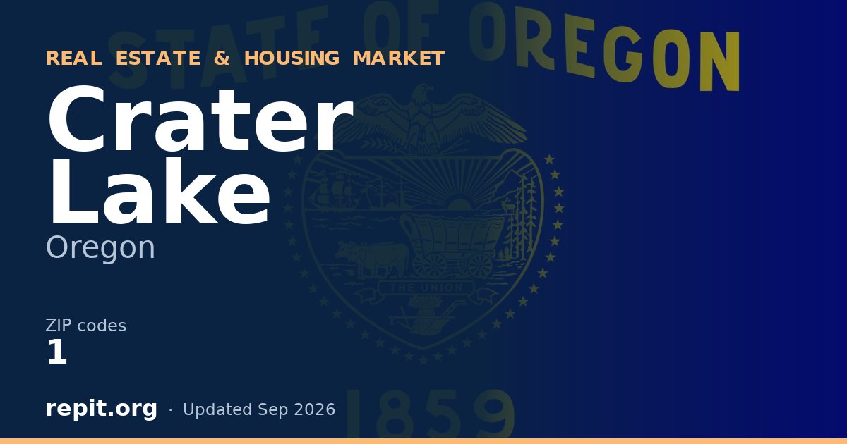 Crater Lake, OR real estate and housing market — 1 ZIP code