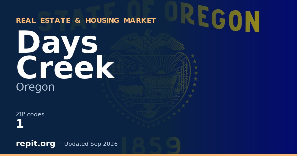 Days Creek, OR real estate and housing market — 1 ZIP code