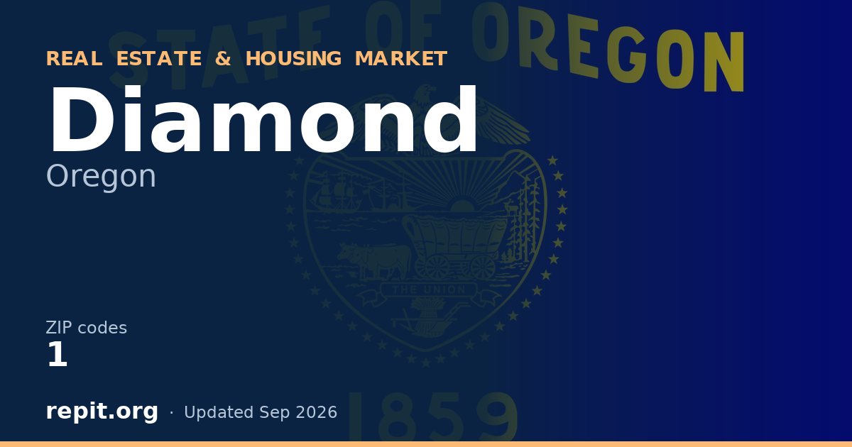 Diamond, OR real estate and housing market — 1 ZIP code