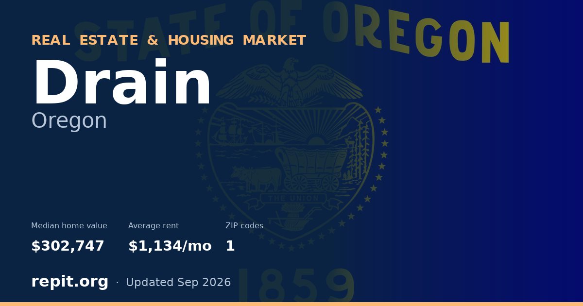 Drain, OR real estate and housing market — median home value $302,747, average rent $1,134/mo, 1 ZIP code