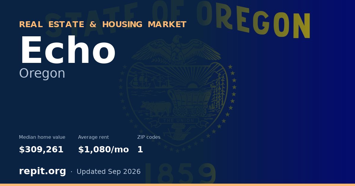 Echo, OR real estate and housing market — median home value $309,261, average rent $1,080/mo, 1 ZIP code
